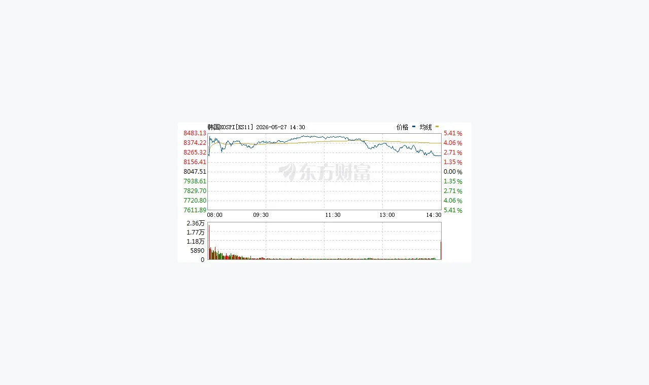 一次方正配资风险边界资料整理后的经验记录 插图